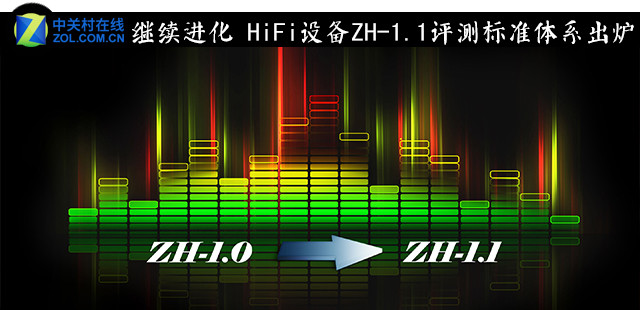  HiFi豸ZH-1.1׼ϵ¯ 