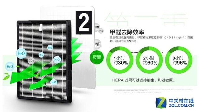 北漂也享品质生活 万元内家电组合推荐