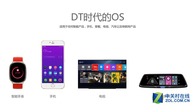 YunOS�ۼ��ն����� ���ܻ�������7000�� 