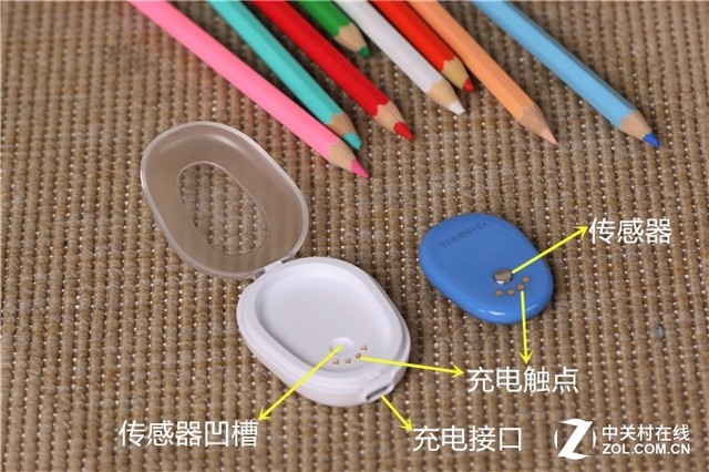 ֪ ʺ絰¼ 