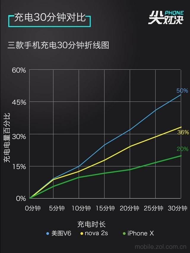 ӻ» 2K+1W+ 