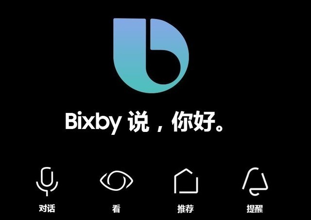 ˵SiriϣBixbyǰհ 