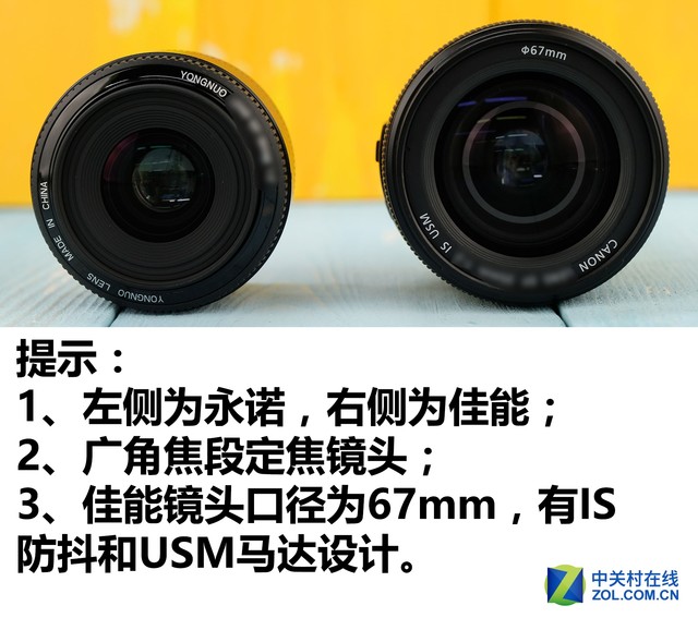 Ϊ黳15 ༭20֧ͷ 
