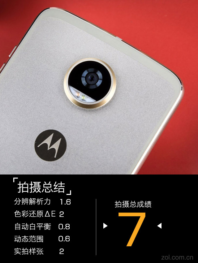 ģ黯İٱ濧:moto z2 play 