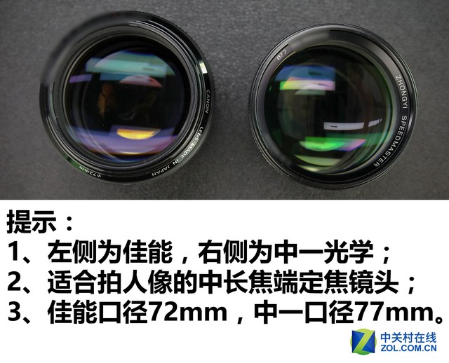 Ϊ黳15 ༭20֧ͷ 