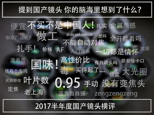 Ϊ黳15 ༭20֧ͷ 
