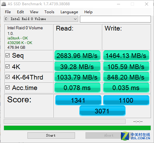 GTX980䳬Ƶi7 ΢GT72Sʵ 