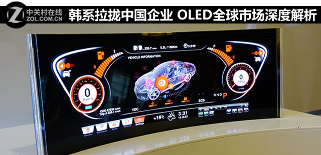 ��ϵ��£�й���ҵ OLEDȫ���г���Ƚ��� 