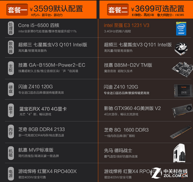 ƽ14nm RX 470Ԥ 