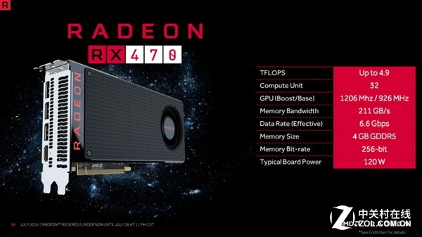 970 Radeon RX 470׷ 