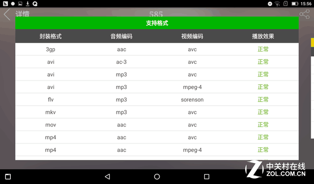 ữС TAB3 