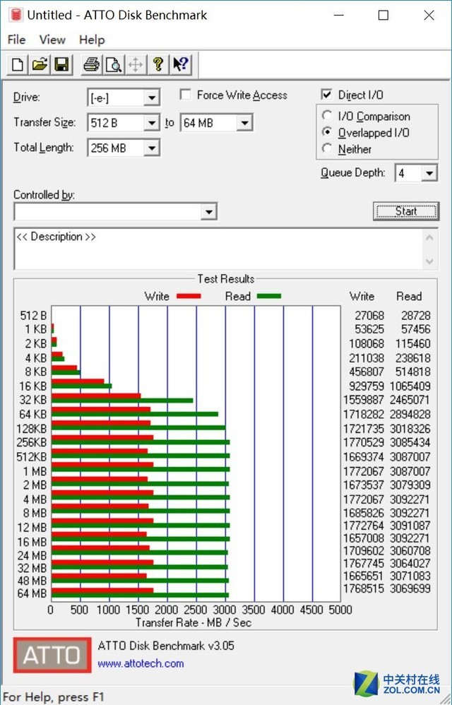 ȡ2.6GB/SսF100 1TB NVMe̬ 