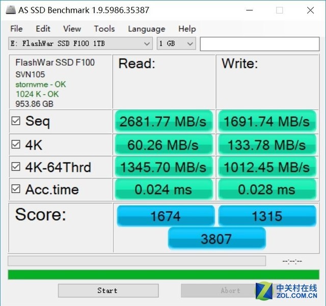 ȡ2.6GB/SսF100 1TB NVMe̬ 