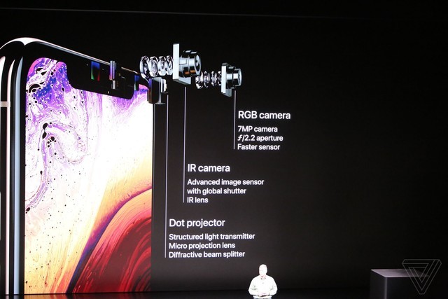 刘海依旧 iPhoneXs及iPhoneXs Max发布 