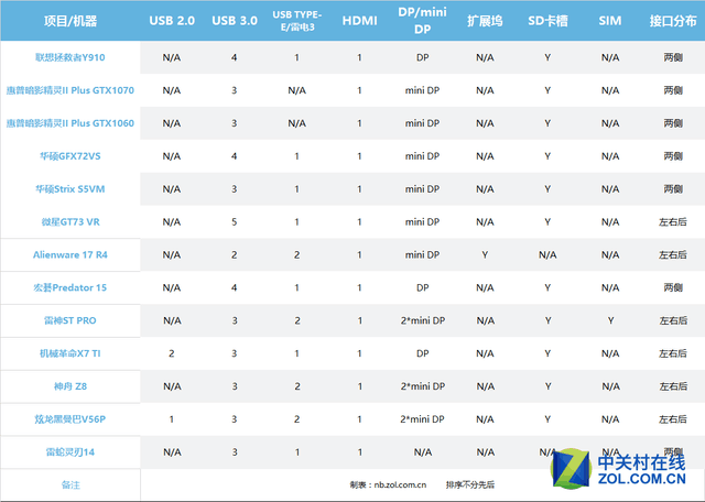 ���ְ��������� 2016��Ϸ������ɢ��ƪ 