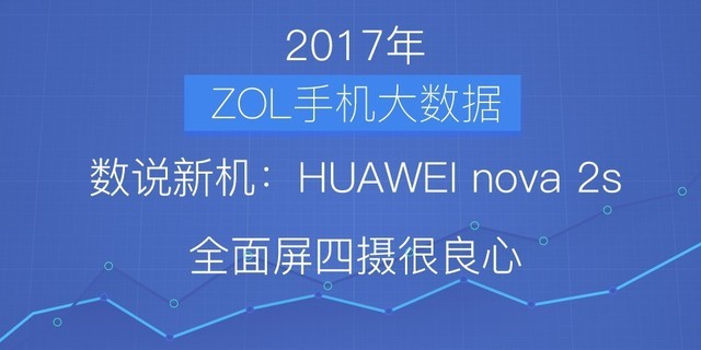 ˵HUAWEI nova 2sȫ 