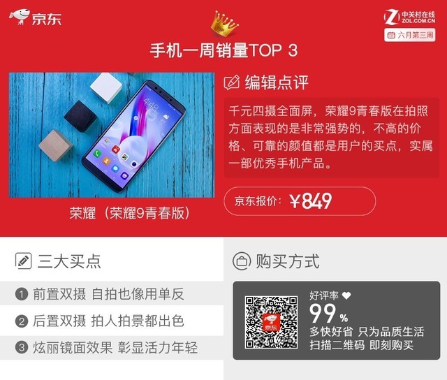 京东一周销量榜 iPhone X降价已重回榜首