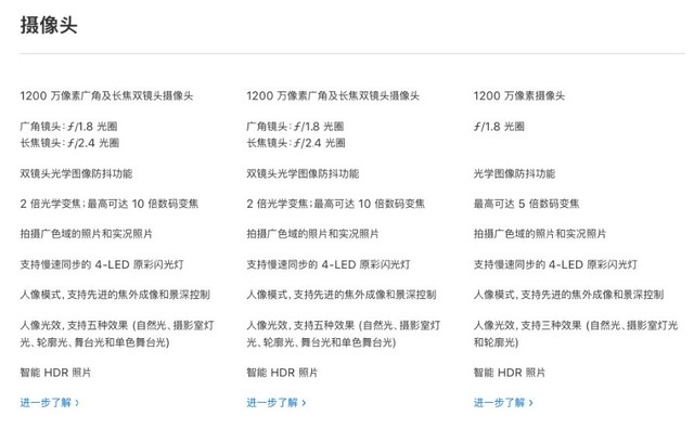 �Ҿ���Ҫ��һ����ȥ��6499��iPhone XR 