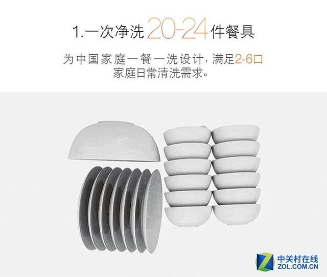 家用洗碗机价格揭秘 中高端产品也买得起 