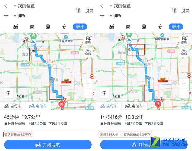 ٶȵͼ10.0 綯г 