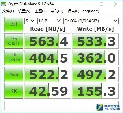 再见机械硬盘！1TB固态硬盘春季横评 