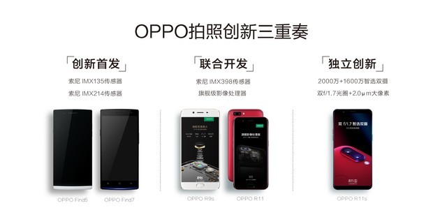 OPPO»R15 Լר 