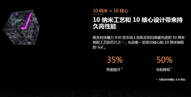 魅族Pro7就长这样了:背面触摸屏可操作