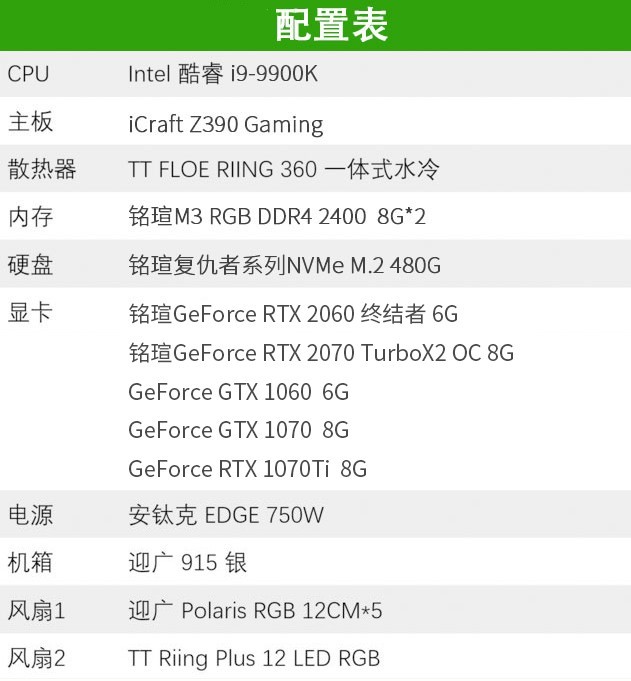 ̫ uRTX2060ս6GԿײ 