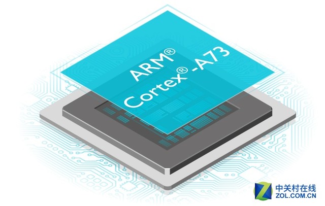 Ż ARM Cortex-A73 