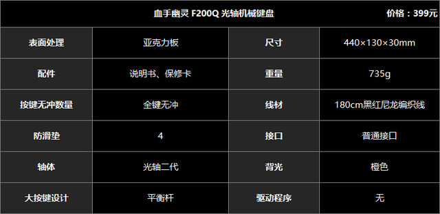 ضָ ѪF200Q 