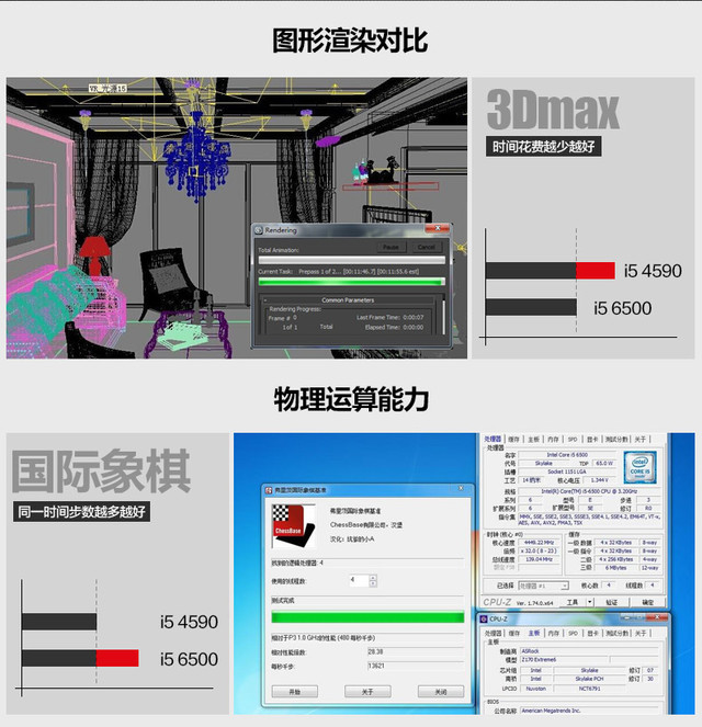 鼫پ컪ʢi5 6500/GTX950 