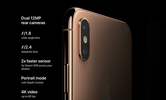 Ҫ iPhone XSֻͷչ 