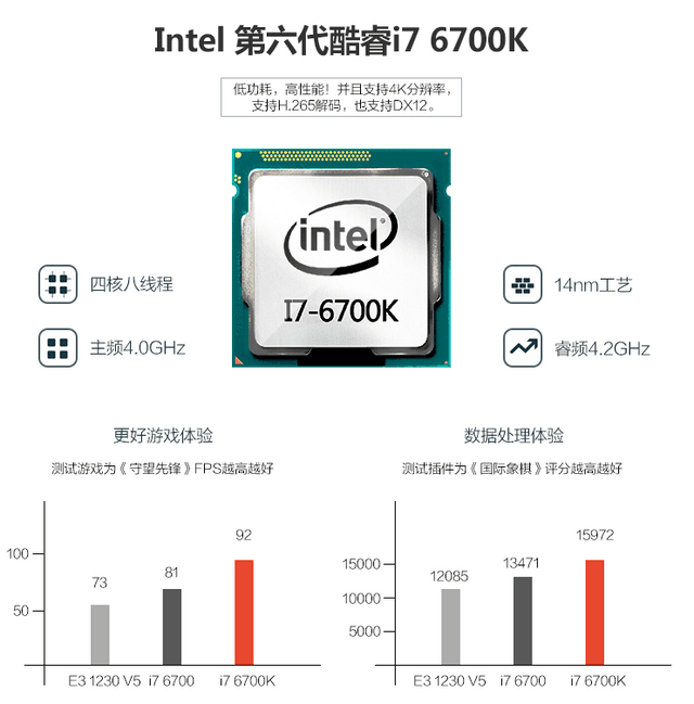 컪ʢGTX1060۷ ϡȱ 