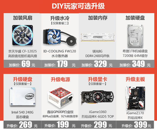 컪ʢGTX1060۷ ϡȱ 