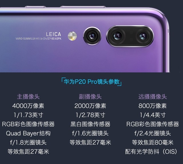 华为p20 pro镜头参数此外,华为p20 pro还支持4k视频的录制(非自动模式