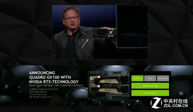 NVIDIA¶幤վ BվUP 