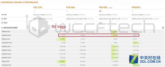 ɹGTX 1080 RX Vegaع 