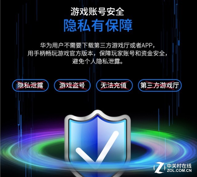 ͨG1ֱͼ 