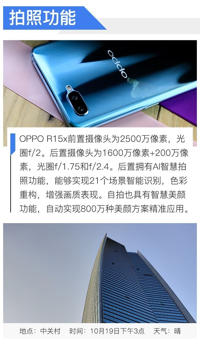 ˫ʮһֻĻָ OPPO R15xȫ 