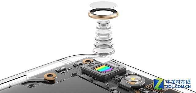 手机黑科技 OPPO R9s双核对焦技术解析