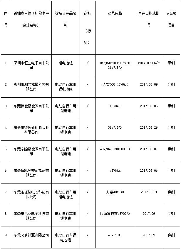 㶫20ε綯 9βϸ 