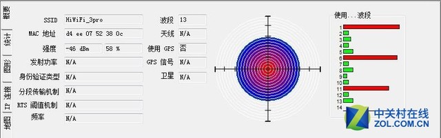 ��·��3Pro��ô���� ���������������� 