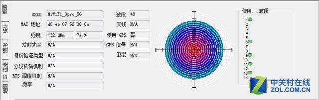 ��·��3Pro��ô���� ���������������� 