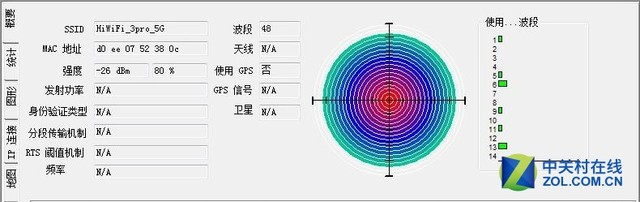 ��·��3Pro��ô���� ���������������� 