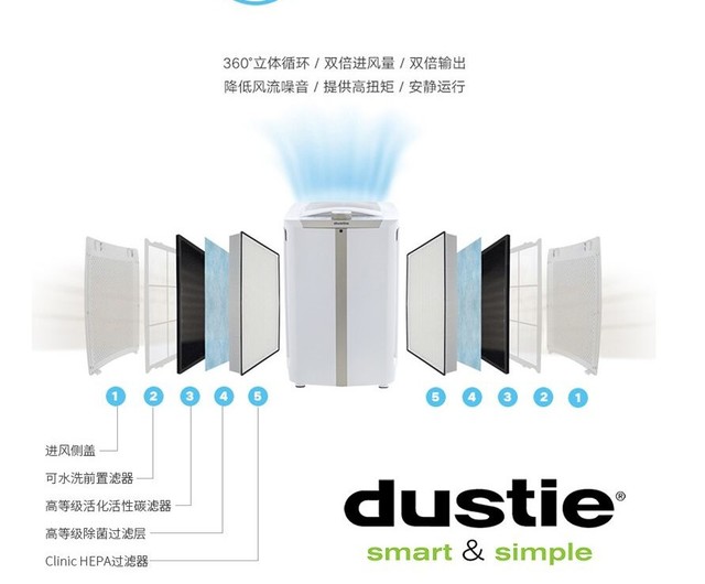 ϵ 