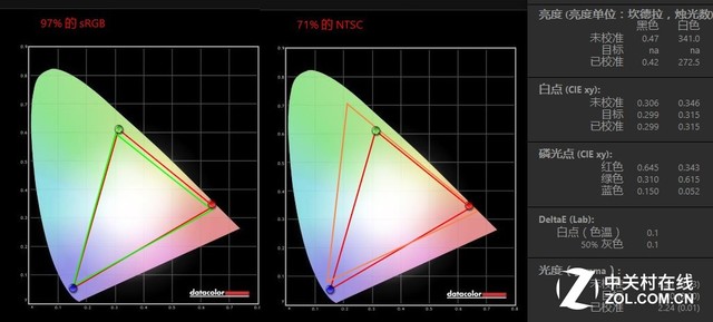 Ǹ߶˱ Spectre x360ڽ 