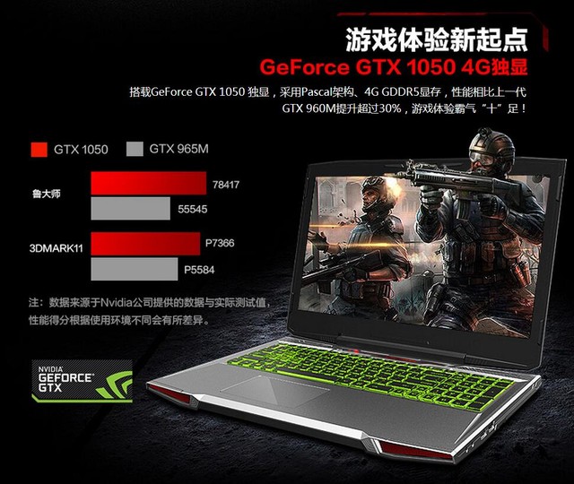 ��ɫ�̩̹  �°��е����X6Ti-S�ٵ� 