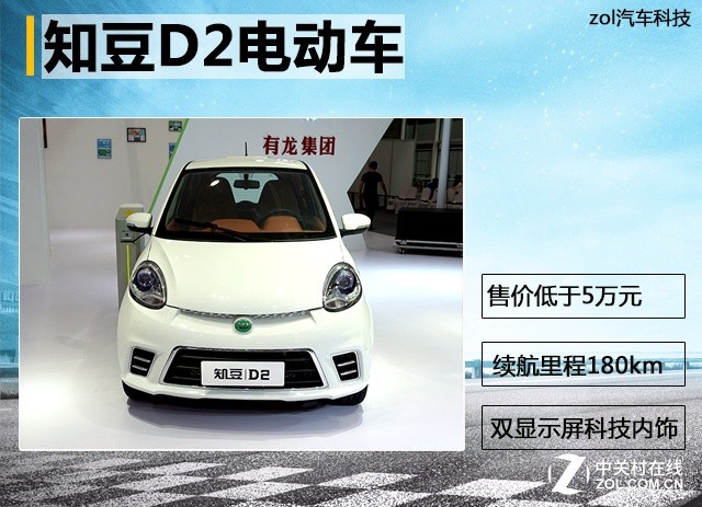 5180km ֪D2綯ʵ 