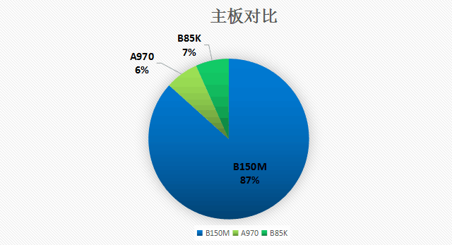 ʡǮ 3000Ԫõ 