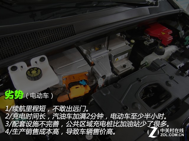 ��չѧ֪ʶ 3���Ӷ��춯/���춯/�綯 